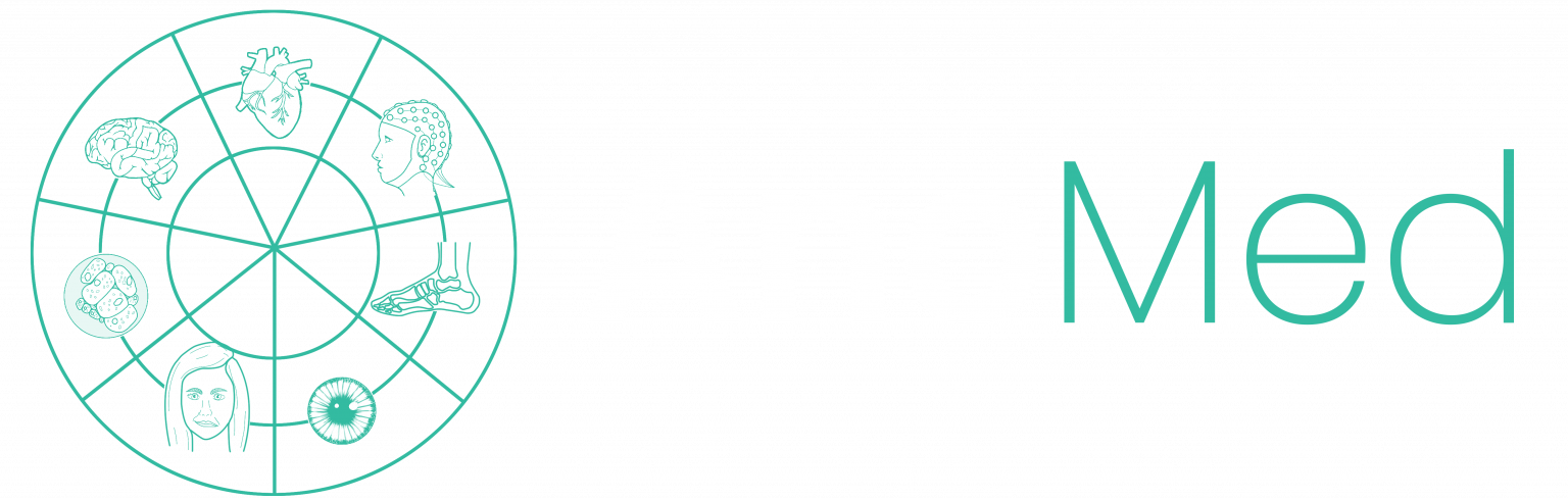 AnoMed